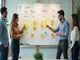 agile-methoden-scrum-und-kanban-richtig-einsetzen