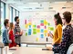 arbeit-sichtbar-machen-mit-der-agilen-methode-kanban