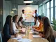 der-change-prozess-nach-lewin-ein-systematischer-ansatz-fuer-wandel